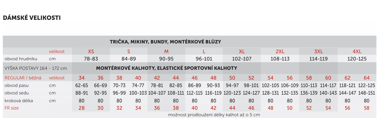 ardon dámské velikosti